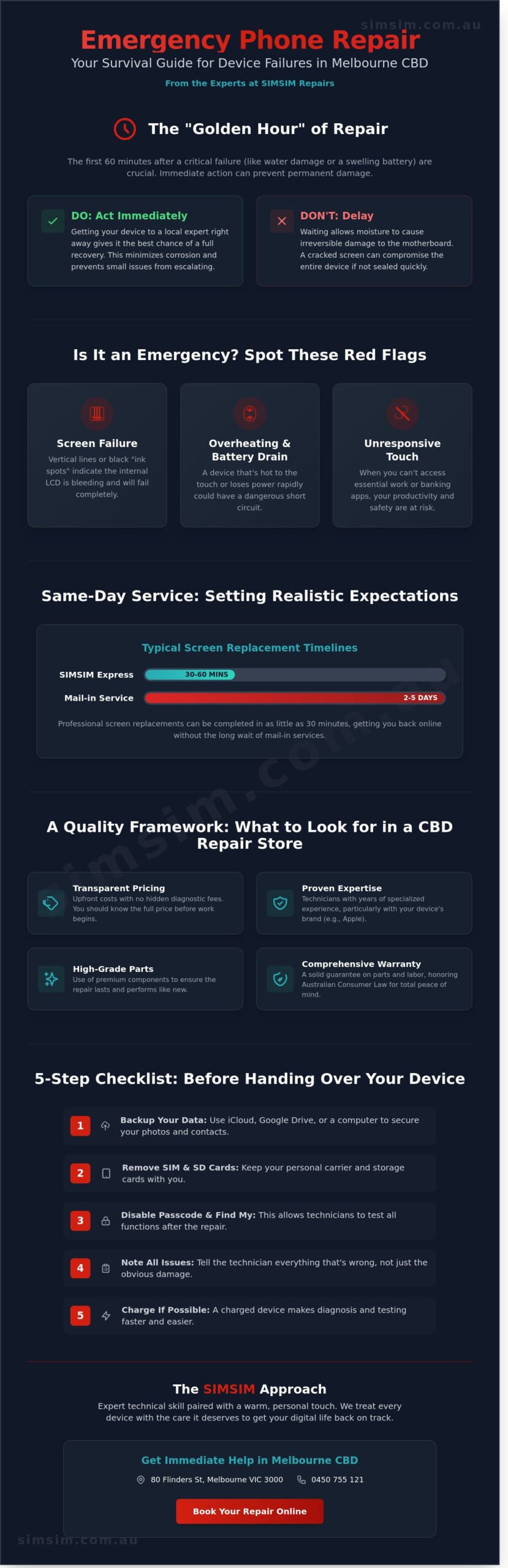 Emergency Phone Repair Melbourne CBD: Your Same-Day Guide to Reliable Fixes