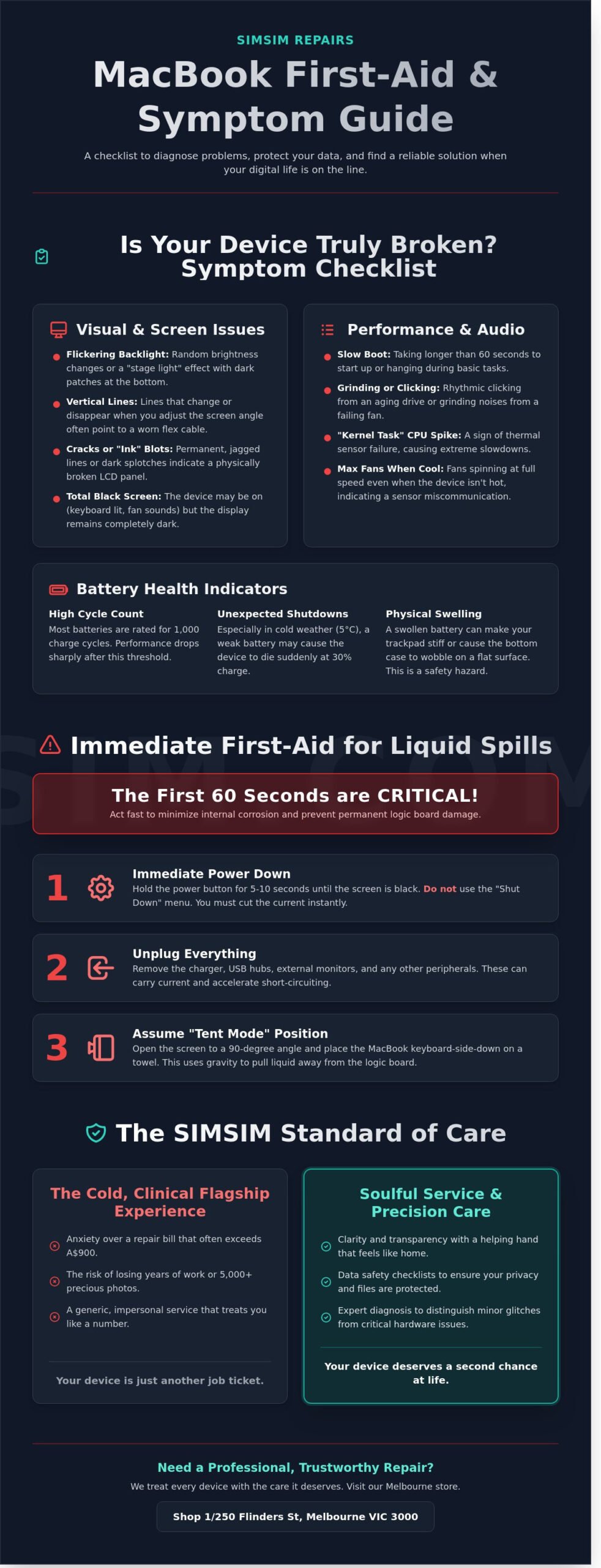 The Ultimate MacBook Repair Checklist: A Melbourne Local’s Guide to Saving Your Device