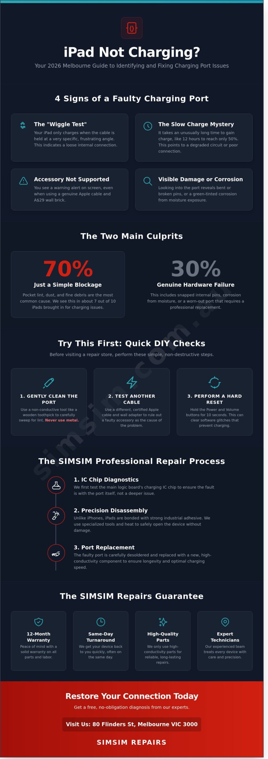 iPad Charging Port Repair Melbourne: The 2026 Guide to Fast, Reliable Fixes