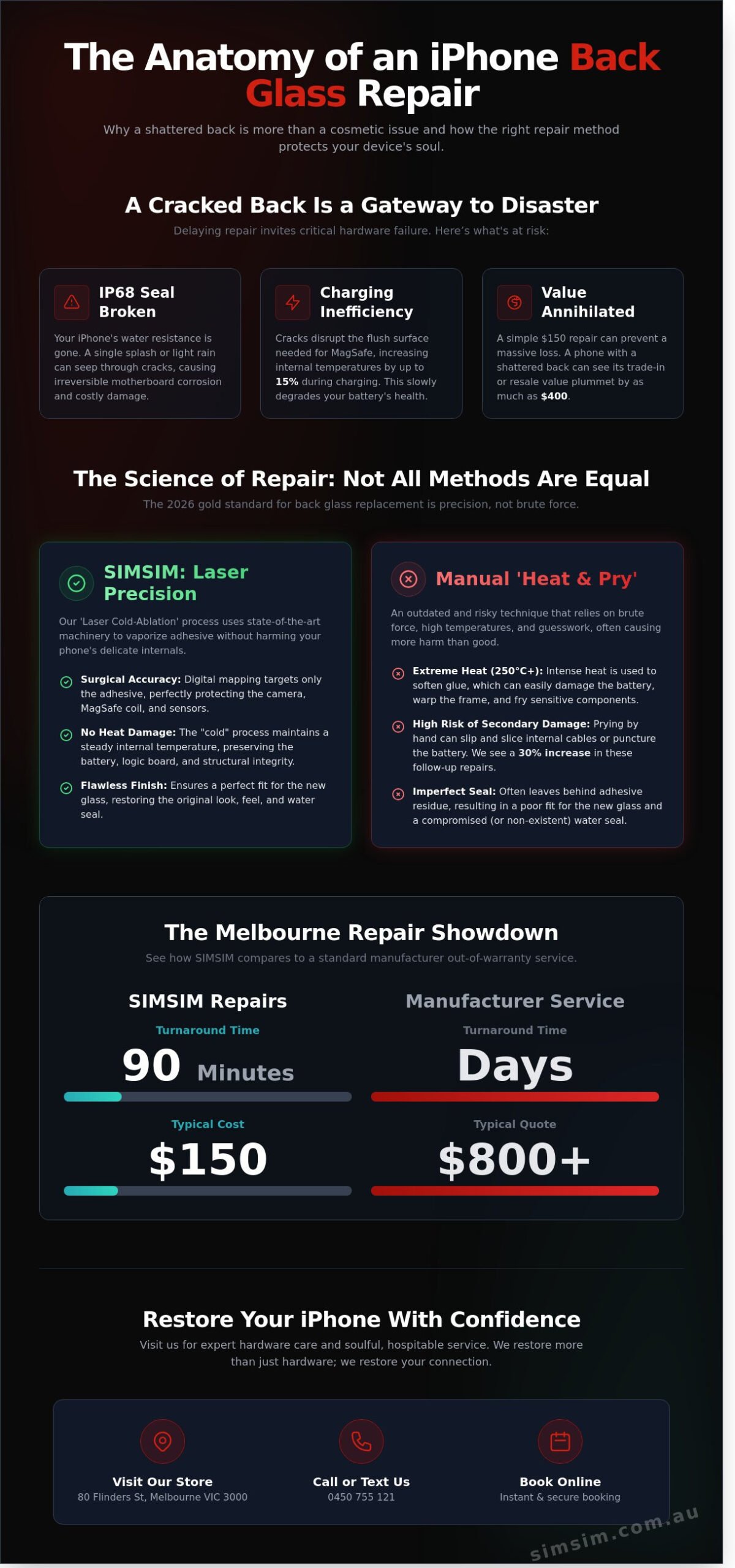 iPhone Back Glass Replacement Melbourne: The 2026 Repair Buying Guide