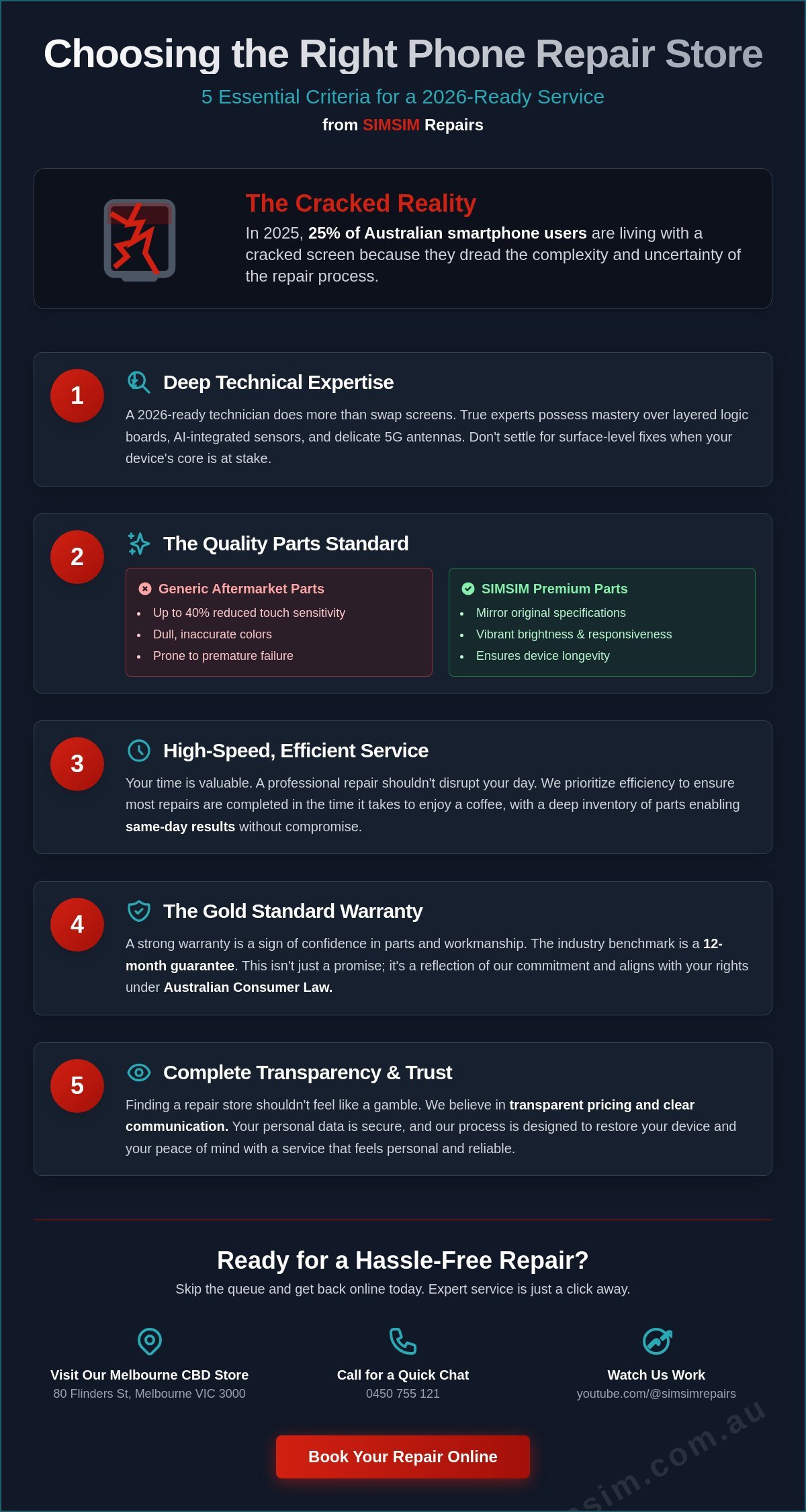 Emergency Phone Repair Melbourne: How to Fix Cell Phones Near Me in 2026