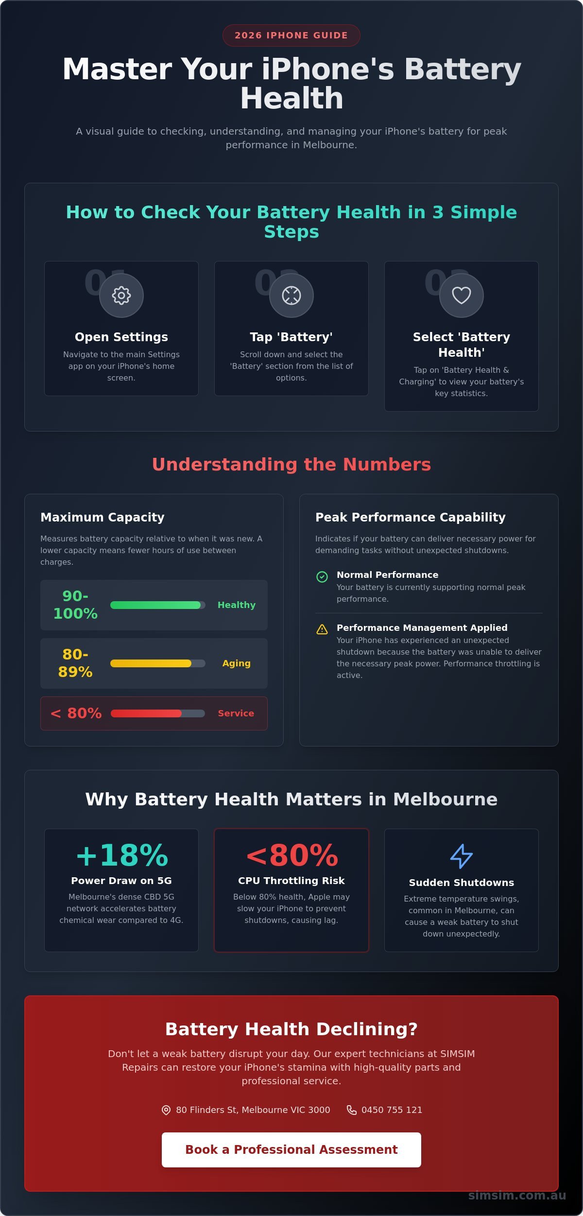 How to Check iPhone Battery Health in Melbourne: The 2026 Expert Guide