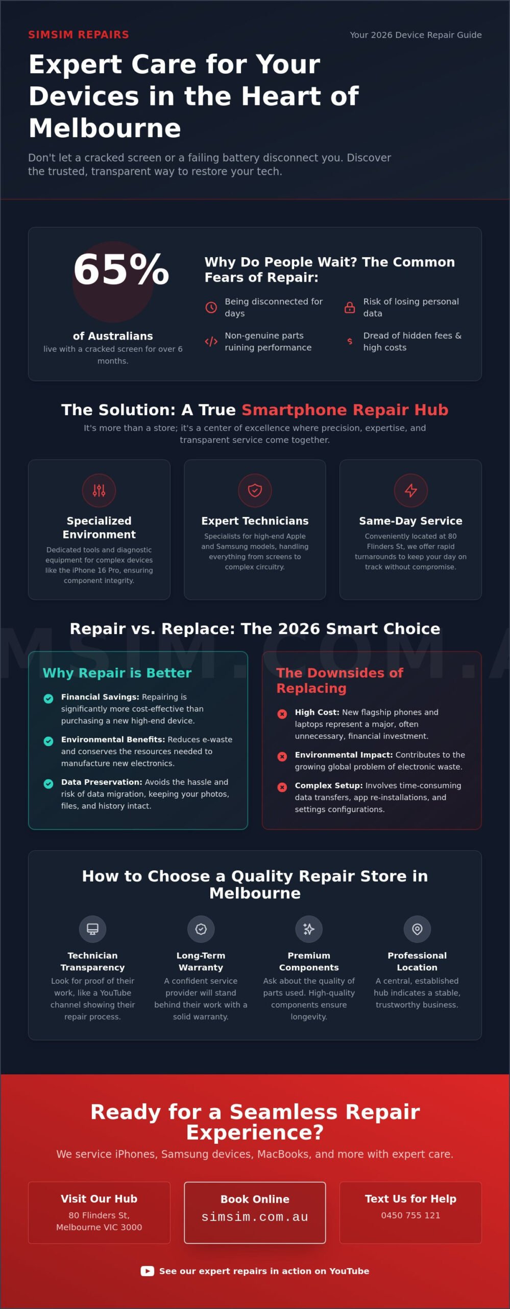 Smartphone Repair Hub Melbourne: Your 2026 Guide to Expert Device Fixes