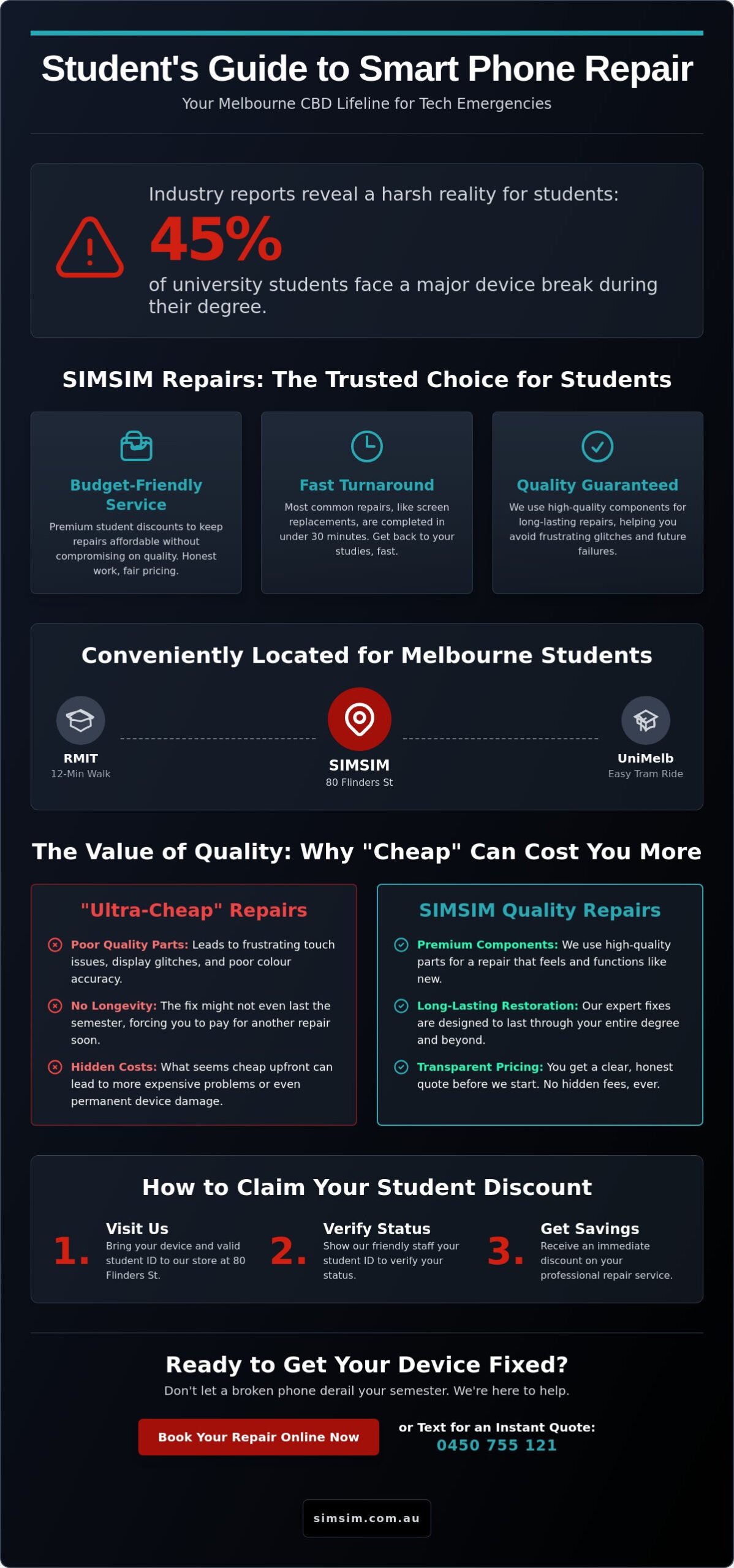 Student Discount Phone Repair Melbourne: Save on Expert Device Fixes (2026)