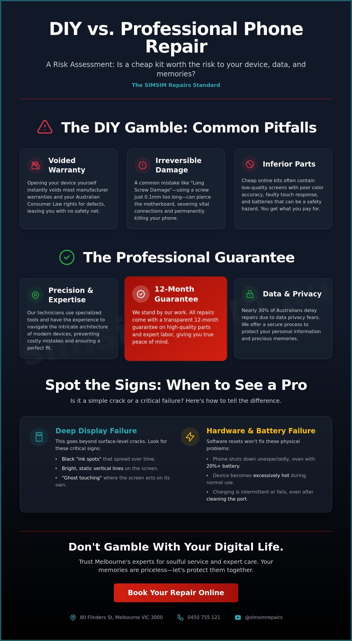 The Essential Phone Repairing Checklist for Melbourne Device Owners in 2026