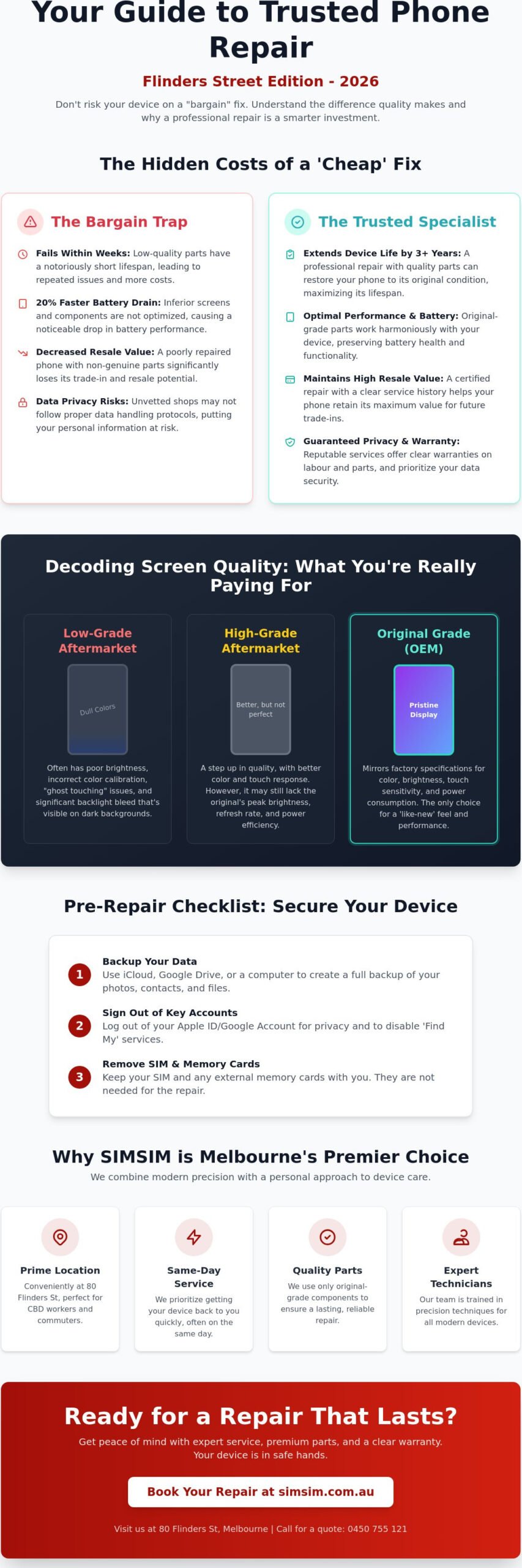 Trusted Phone Repair Flinders Street: Your 2026 Melbourne CBD Guide