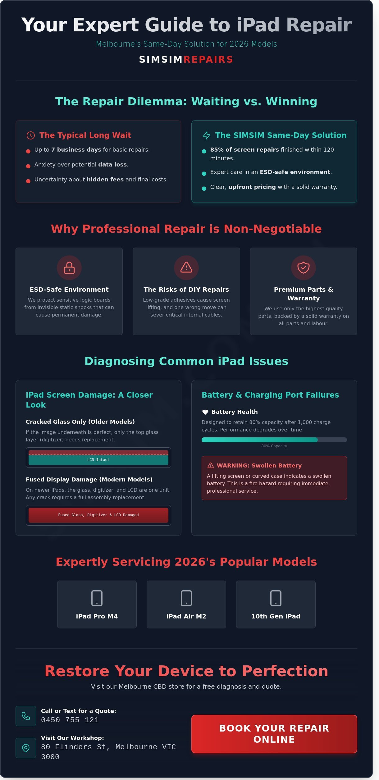 iPad Repair Melbourne: The 2026 Expert Guide to Fast, Professional Fixes