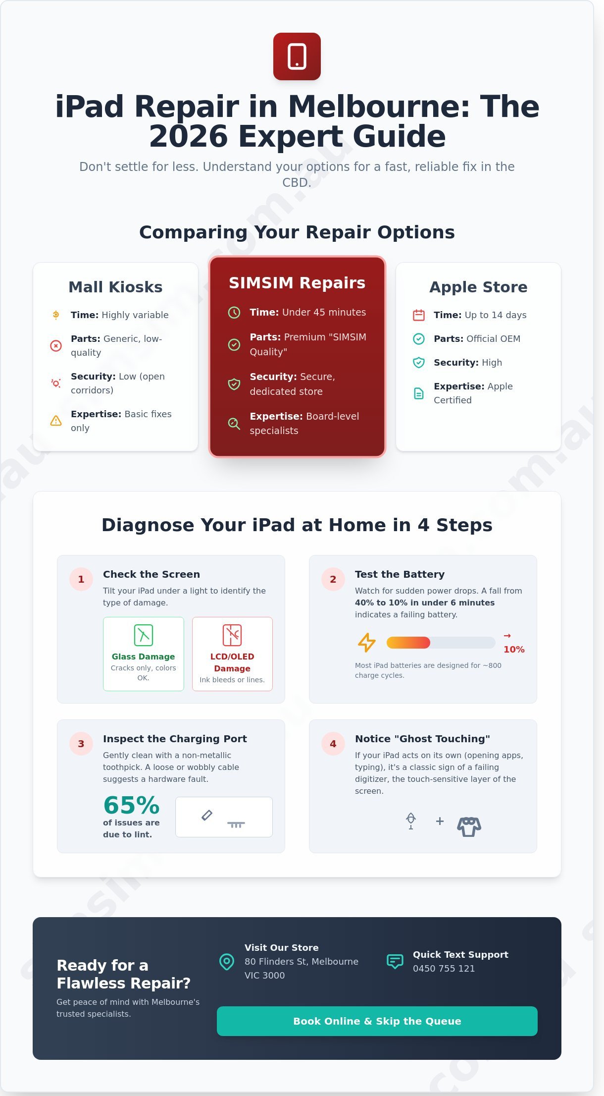 iPad Repair Near Me: The 2026 Guide to Fast Fixes in Melbourne CBD