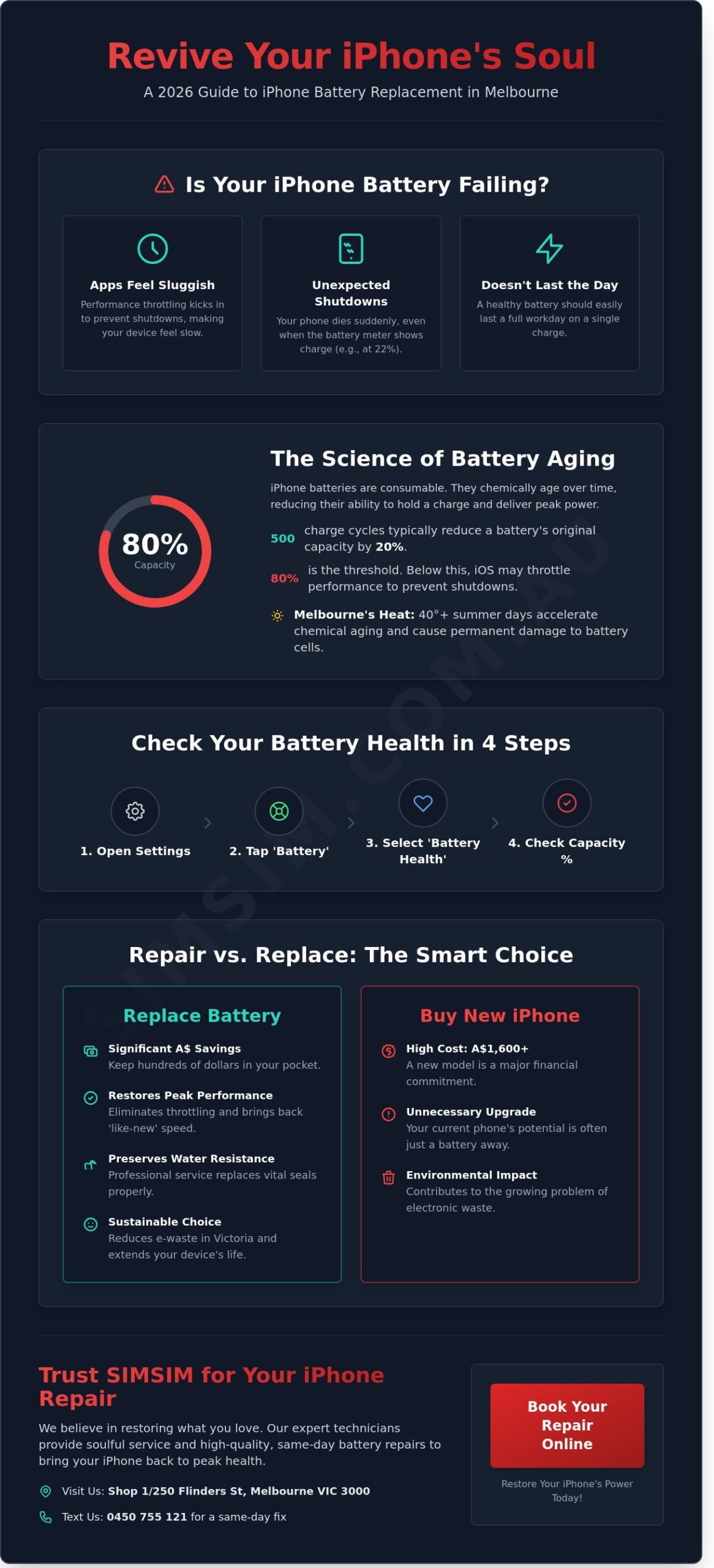 iPhone Battery Replacement Melbourne: The 2026 Guide to Reviving Your Device