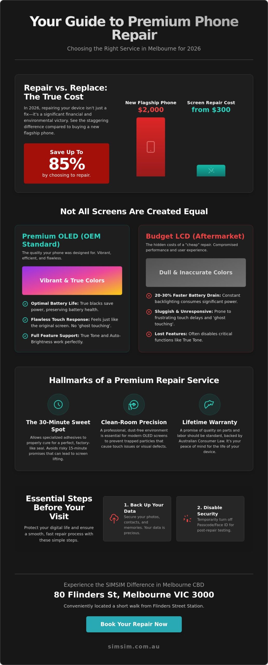 Best Place to Fix Phone Screen in Melbourne: The 2026 CBD Guide