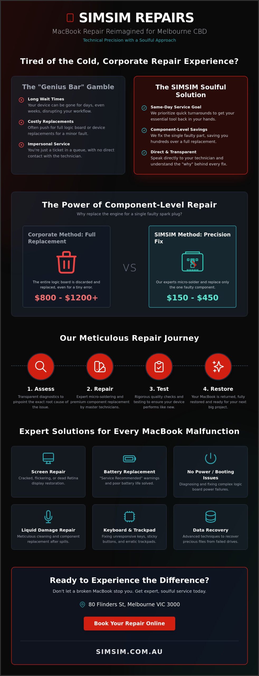 Expert Melbourne CBD MacBook Repair Service: Restoring Your Device at 80 Flinders St