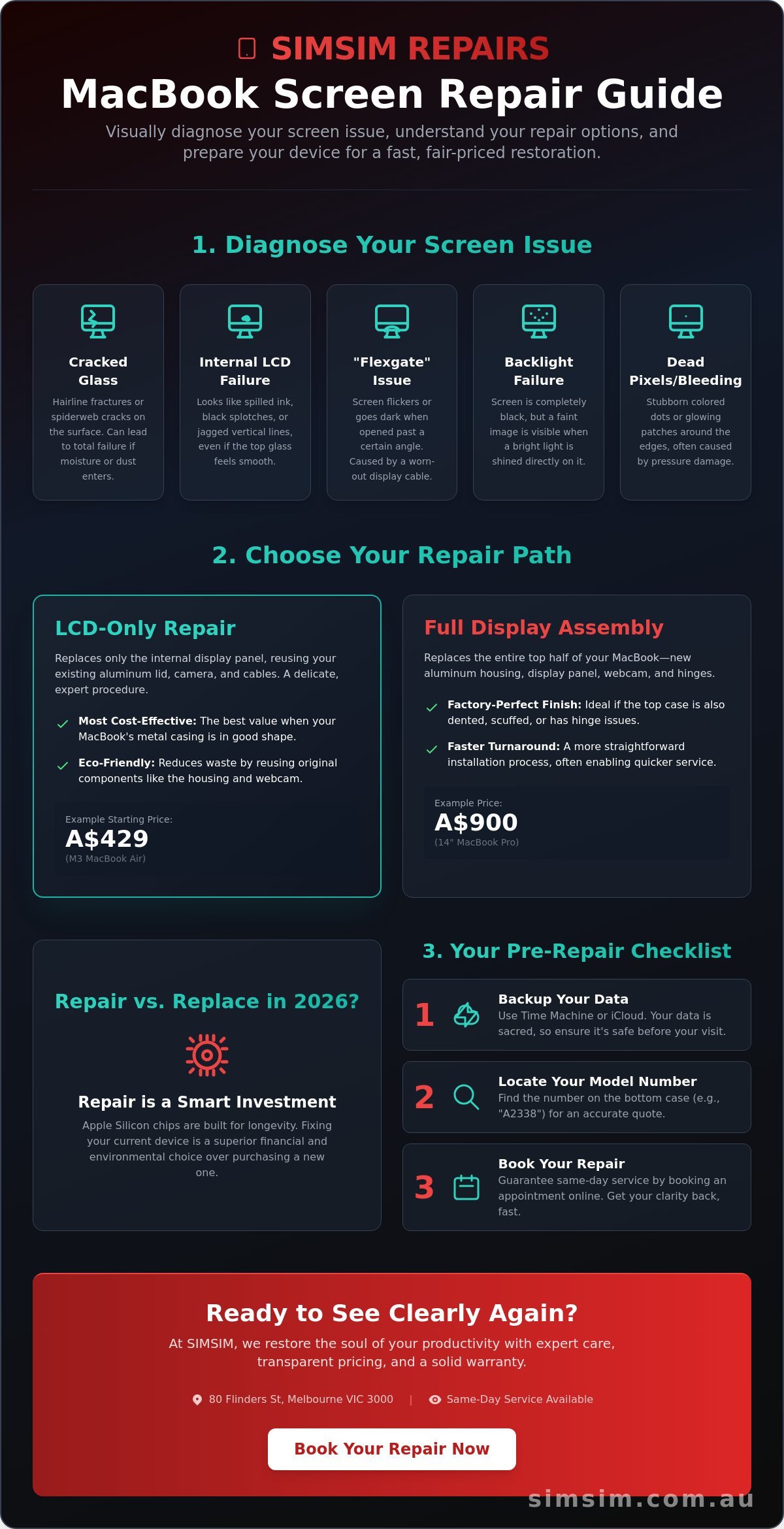 MacBook Screen Repair Melbourne: The Complete 2026 Expert Guide