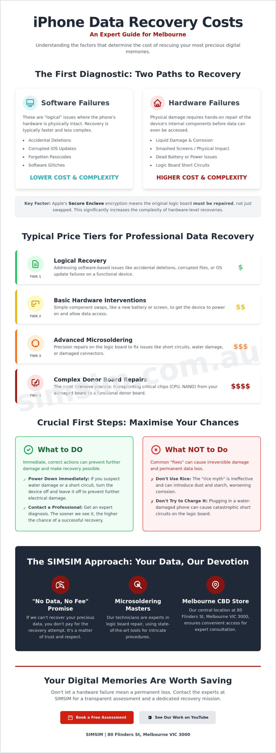 IPhone Data Recovery Melbourne Cost: The 2026 Guide to Saving Your Memories