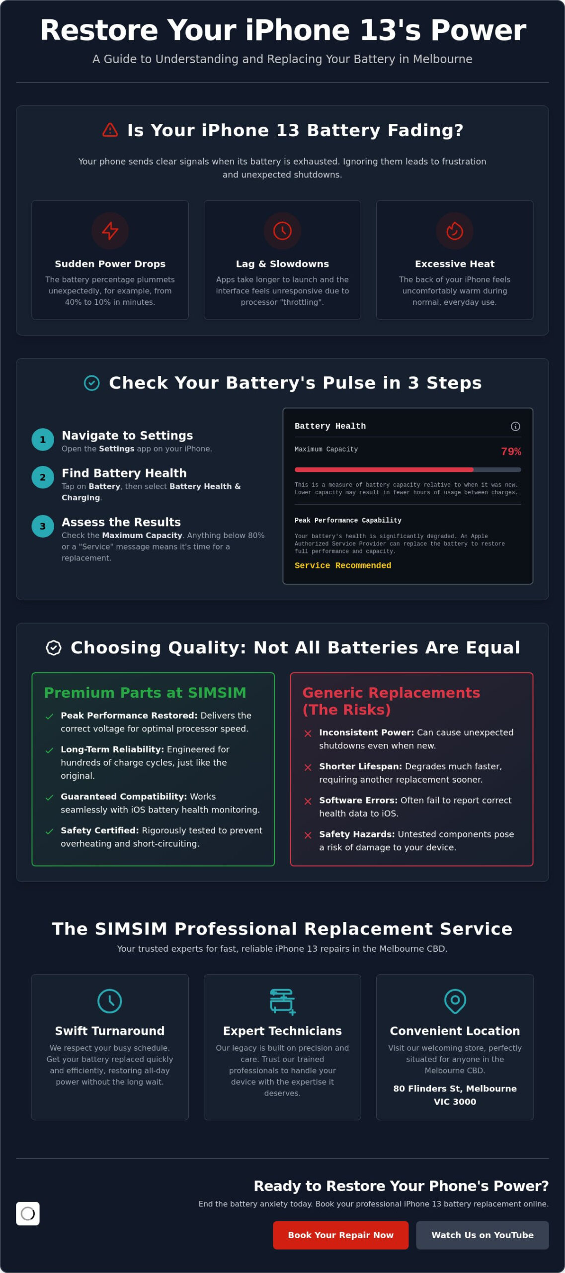IPhone 13 Battery Replacement Melbourne: Revive Your Device at SIMSIM