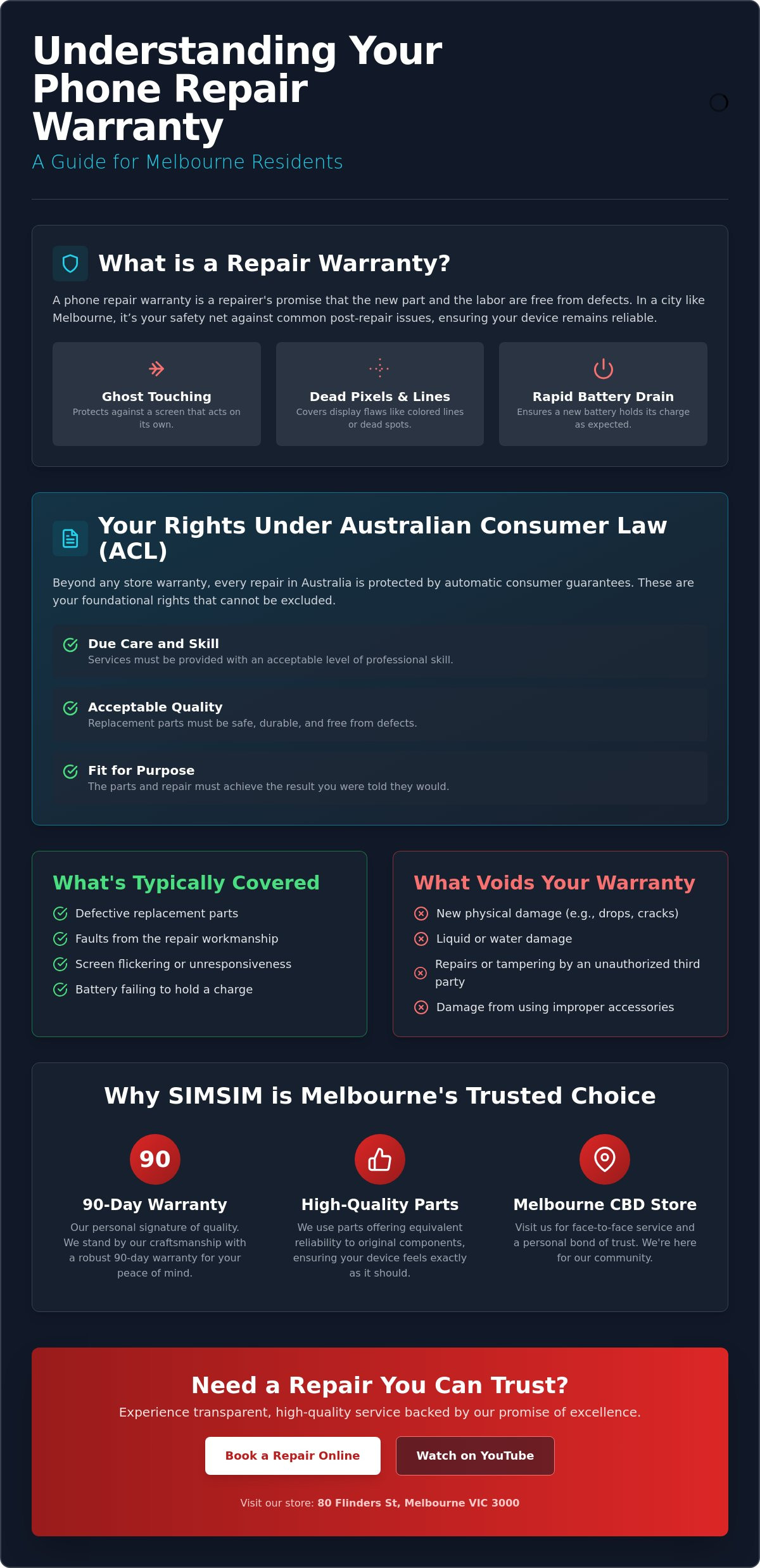 Phone Repair Warranty in Melbourne: Protecting Your Device and Peace of Mind (2026)