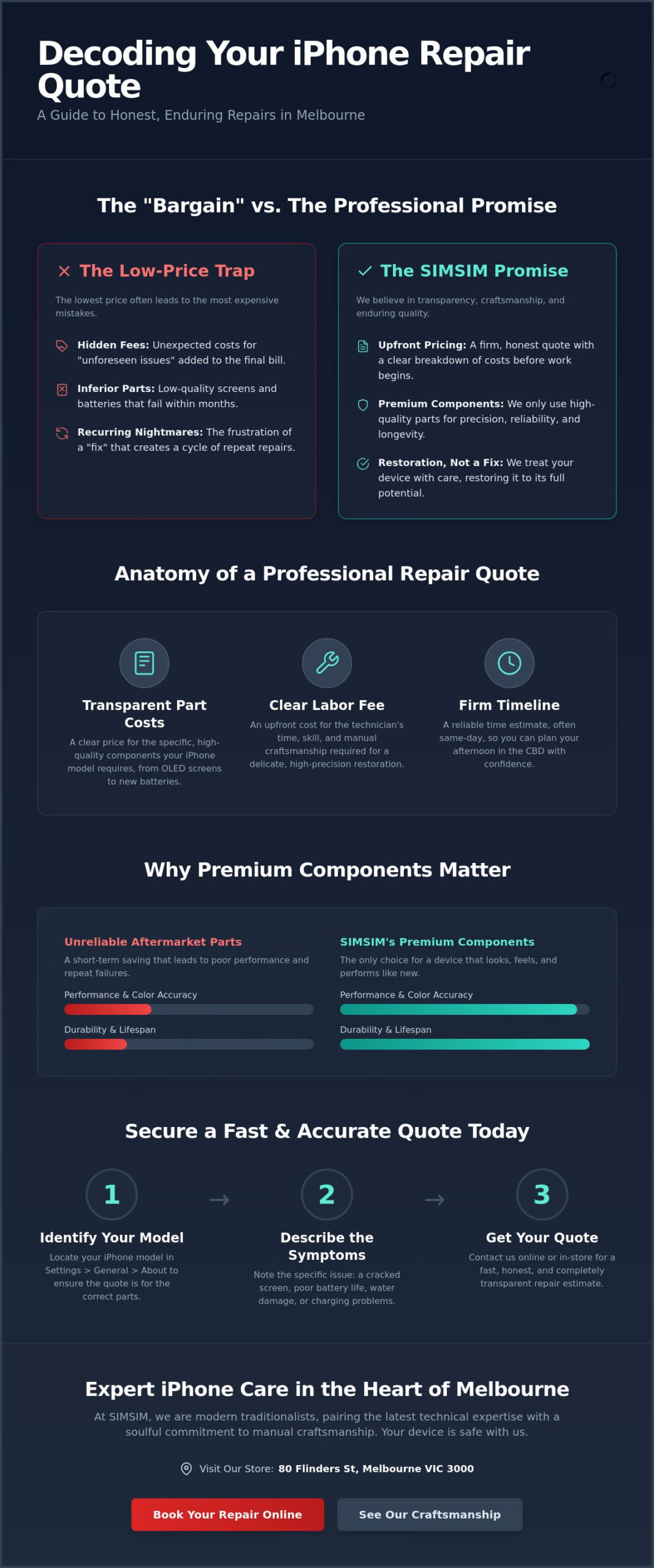 IPhone Repair Quote Melbourne: Fast, Transparent Pricing for 2026