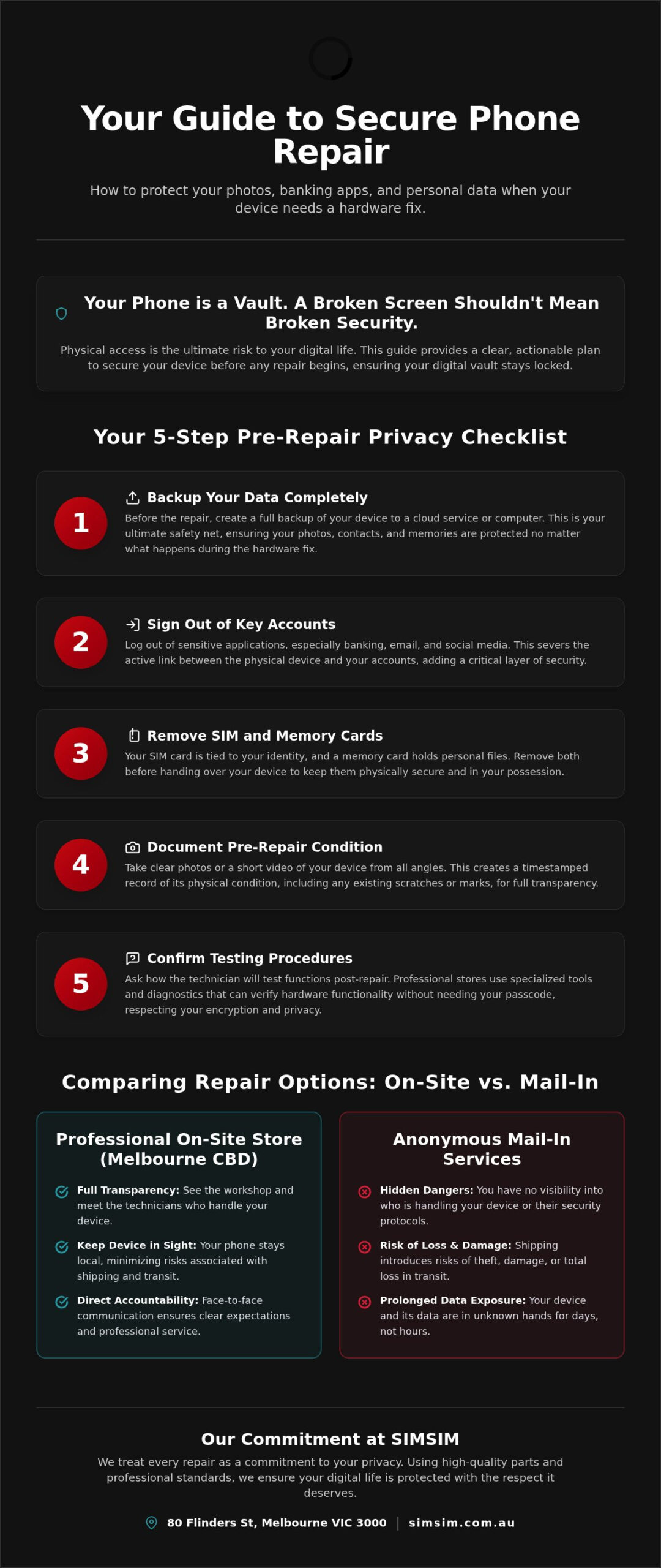 Secure Phone Repair in Melbourne: Protecting Your Data Privacy in 2026