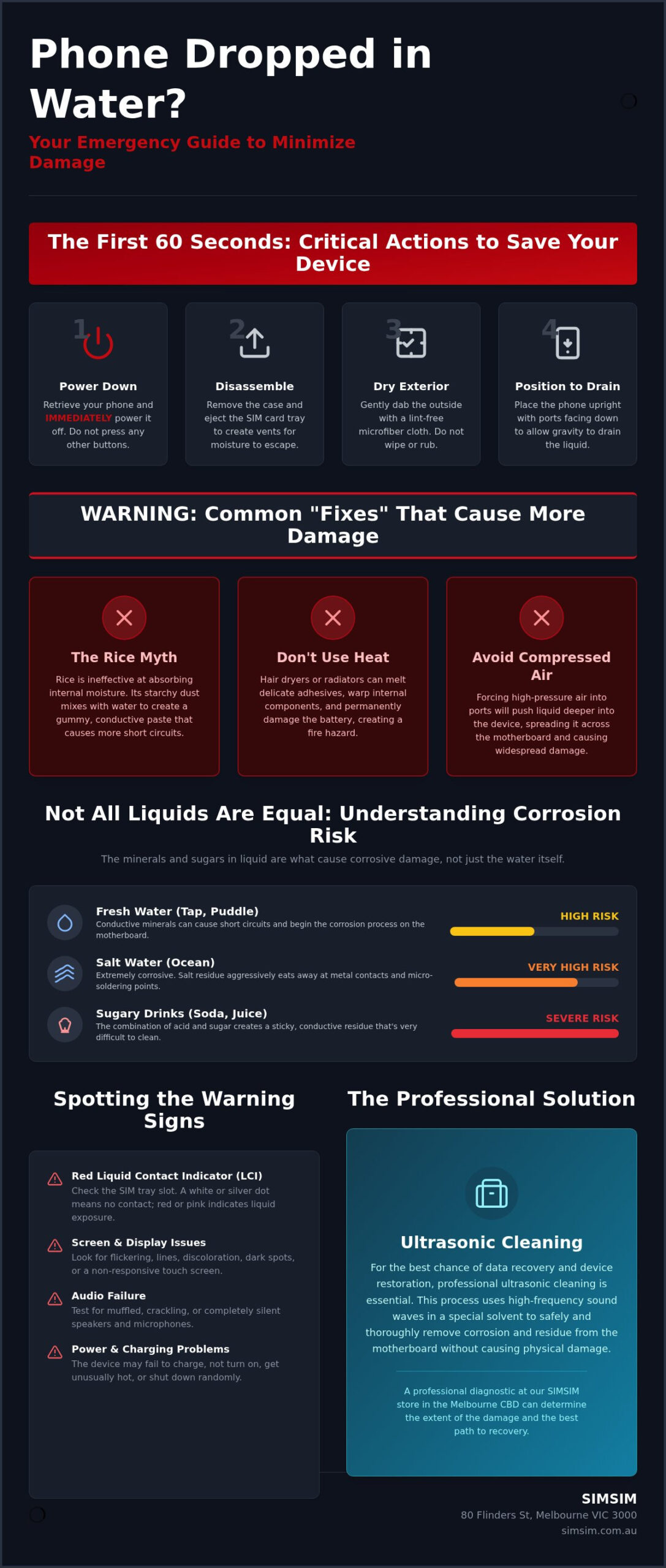 What to Do After Dropping Your Phone in Water: The 2026 Emergency Guide