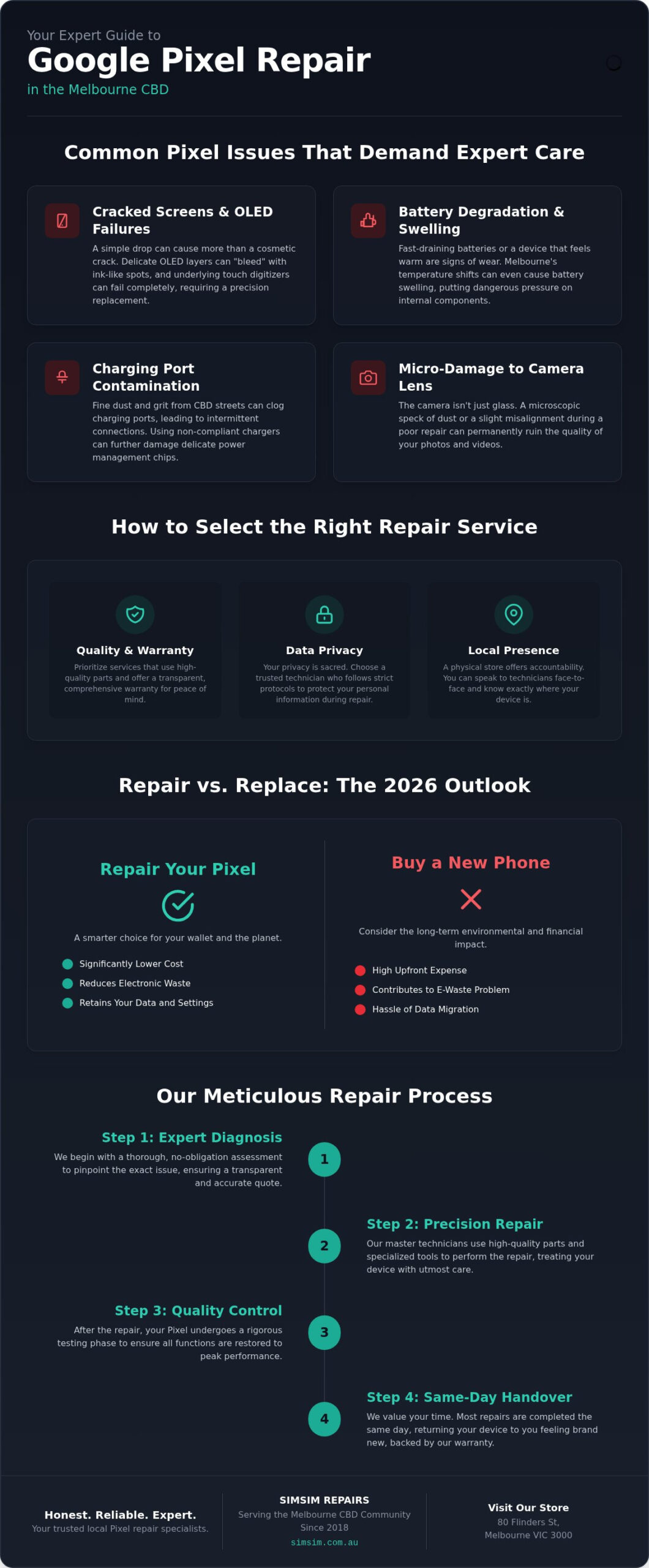 Google Pixel Repair Melbourne: Expert CBD Service at 80 Flinders St (2026)