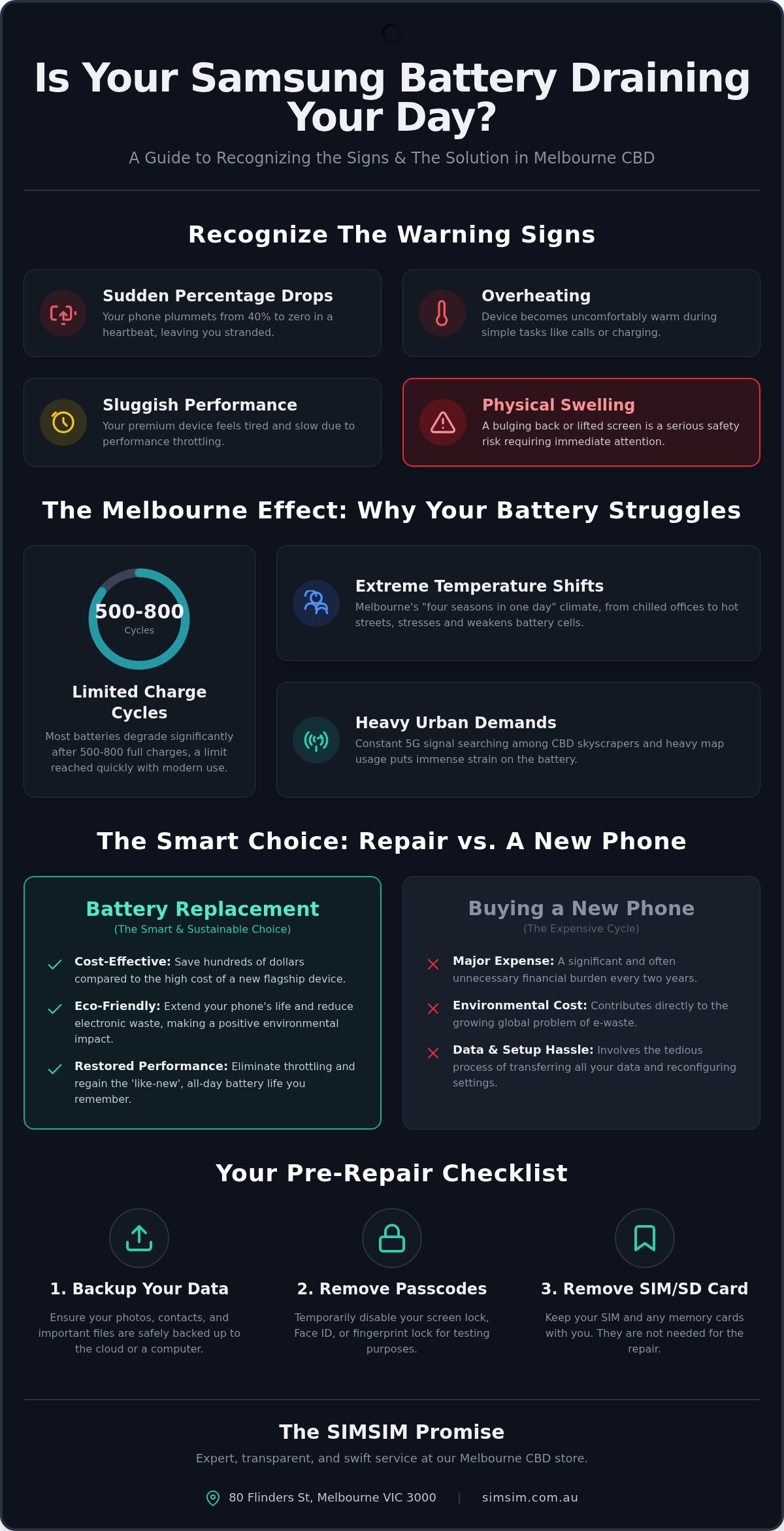 Samsung Phone Battery Replacement Melbourne: Expert CBD Service (2026)