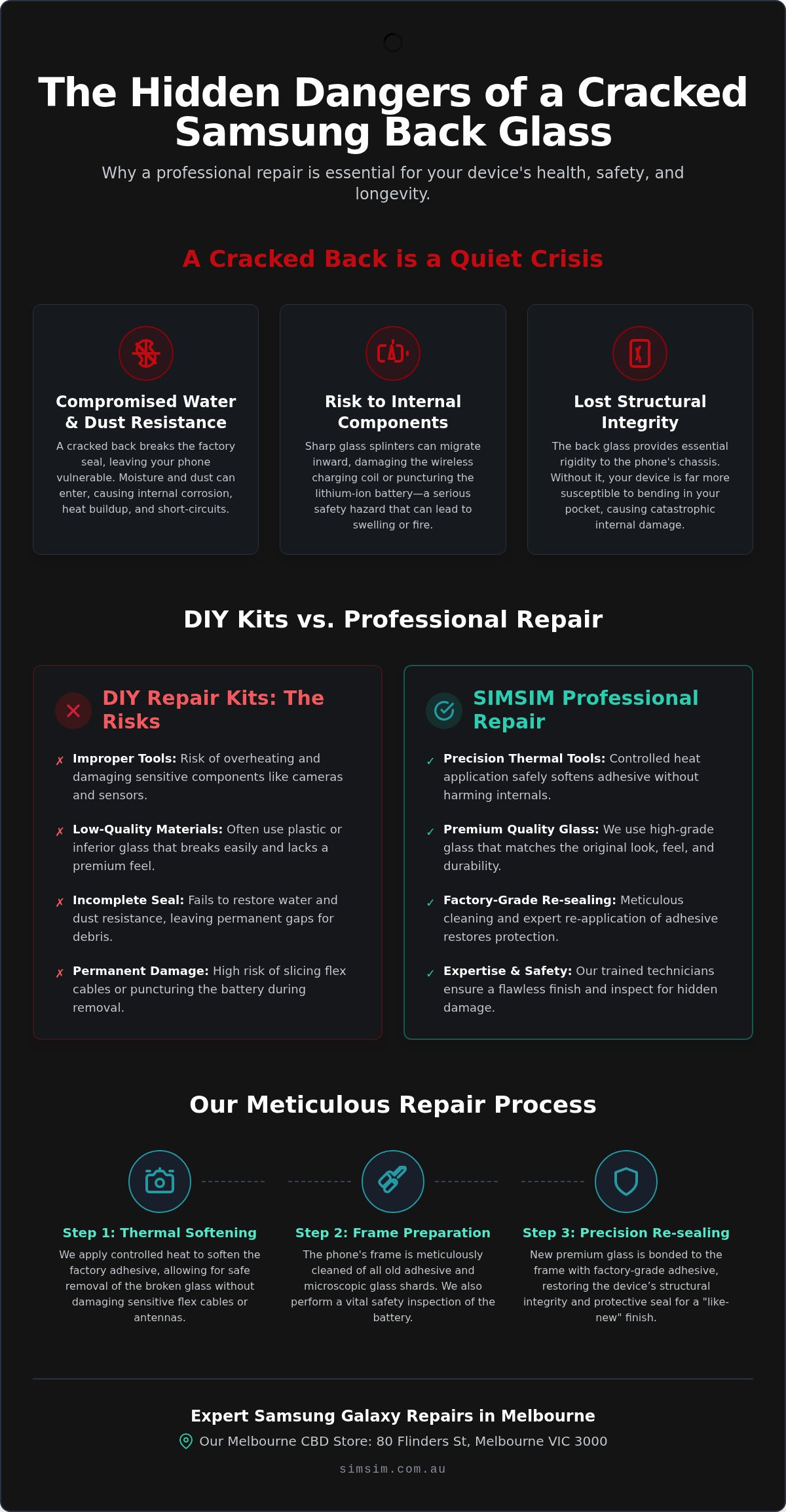 Samsung Galaxy Back Glass Repair Melbourne: Expert CBD Service (2026)