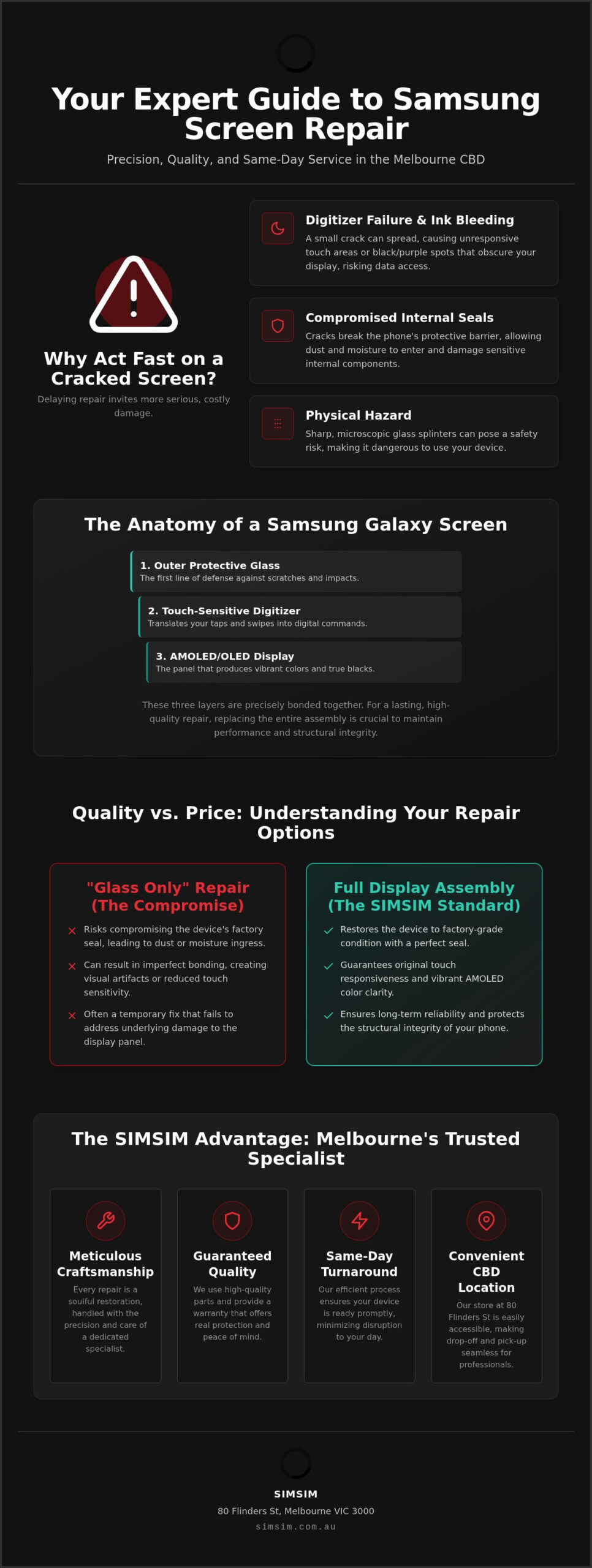 Samsung Phone Screen Replacement Melbourne CBD: The 2026 Expert Guide