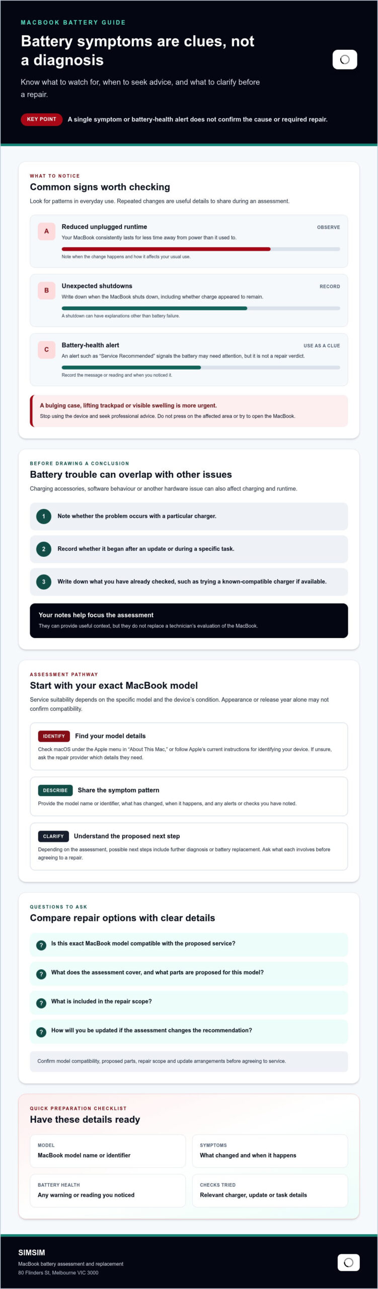 MacBook Battery Replacement Melbourne: A 2026 Buyer’s Guide
