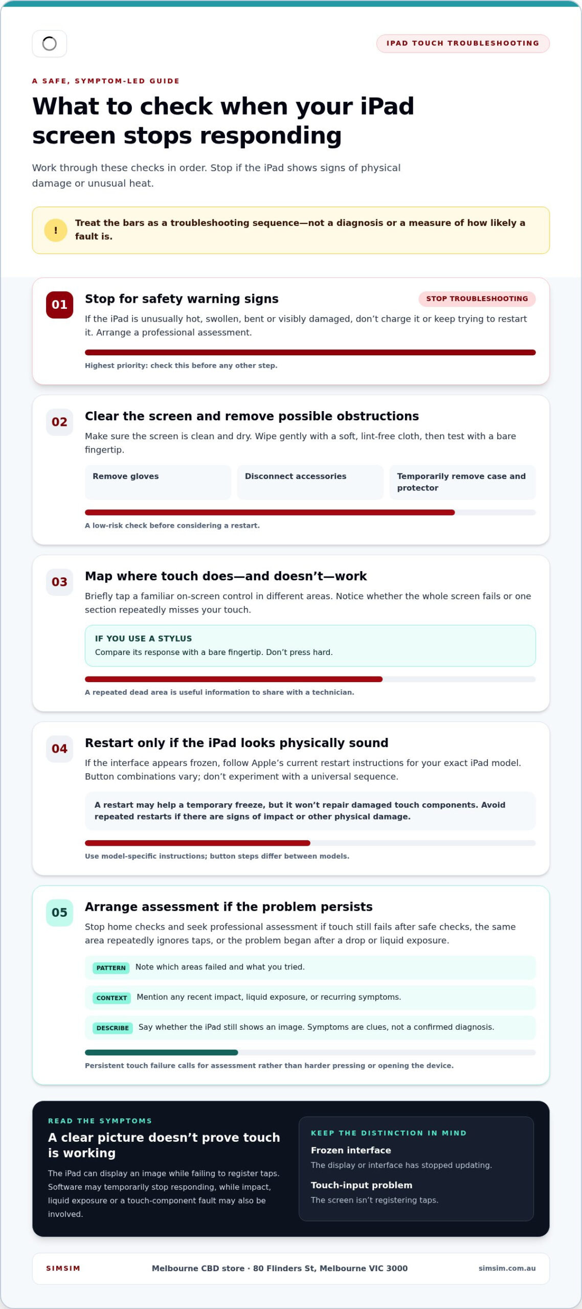 IPad Screen Unresponsive? Safe Fixes and Repair in Melbourne